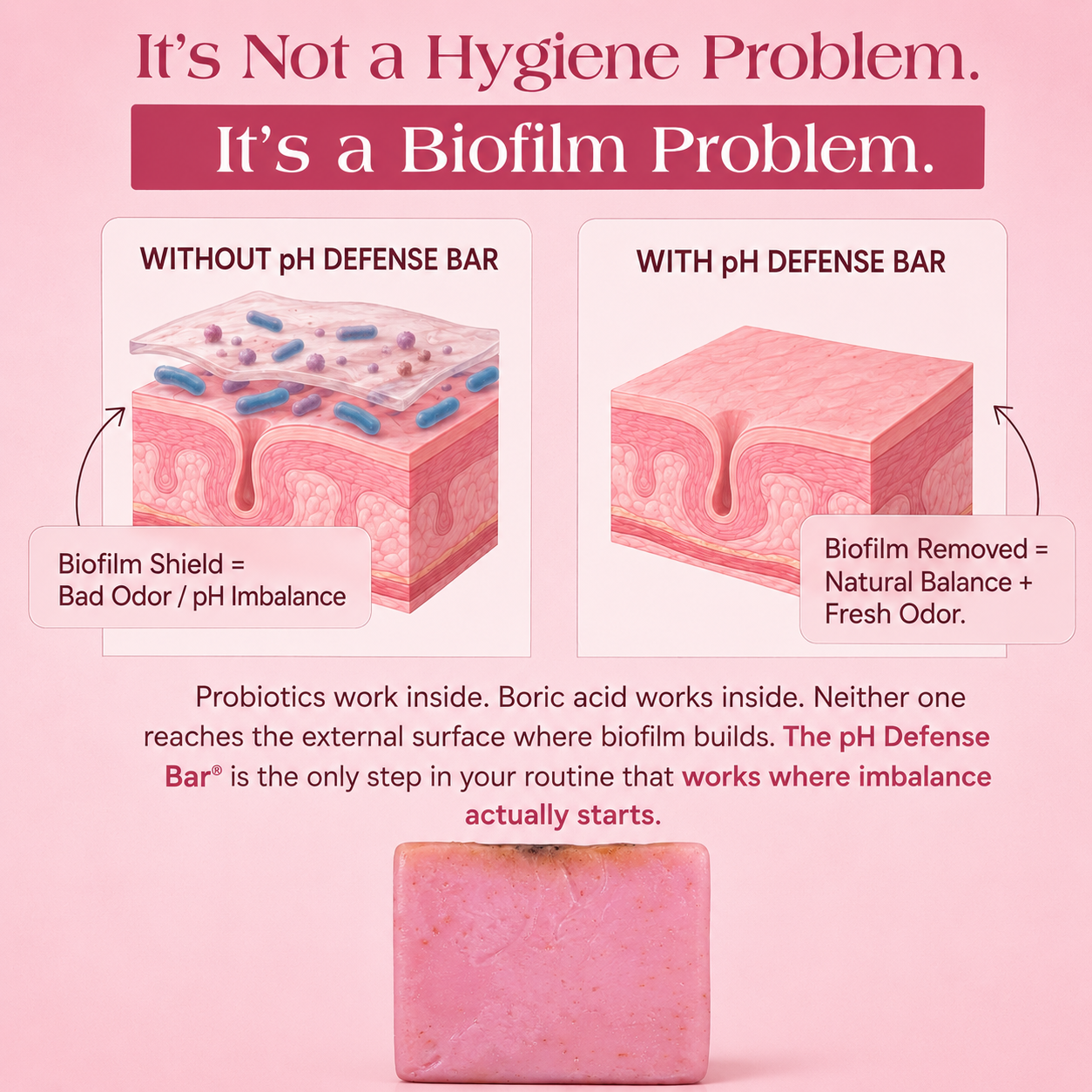 PurelyBloom pH Defense Bar®